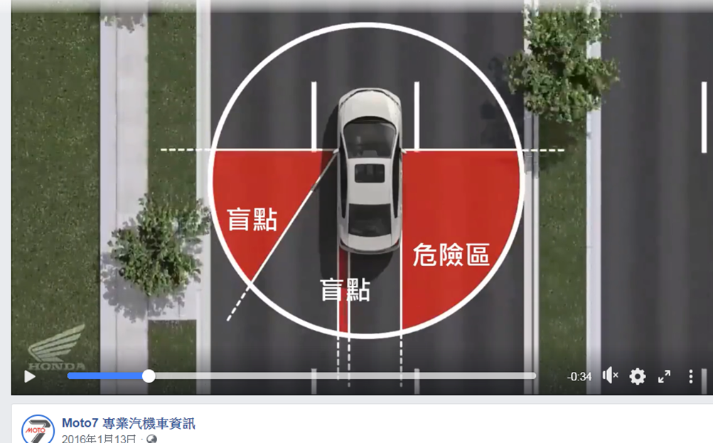 騎乘機車經過車輛的視覺死角