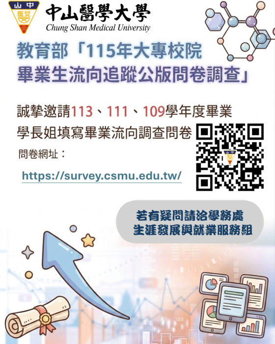 【公告】教育部「115年大專校院畢業生流向追蹤公版問卷調查」圖片