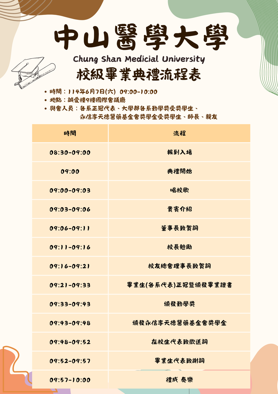 113學年度校級畢業典禮流程表