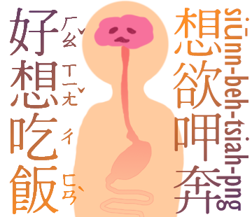 不會取名圖片