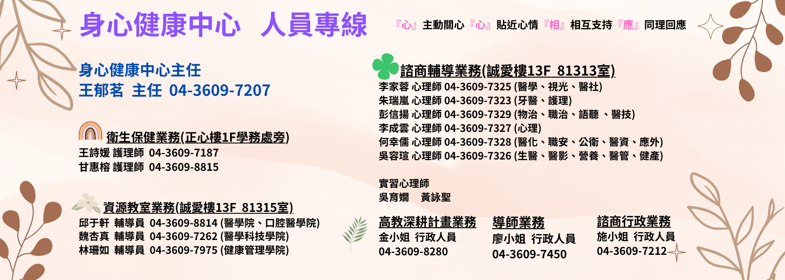 身健中心人員專線banner