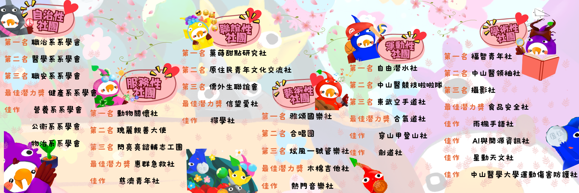 115校內評鑑